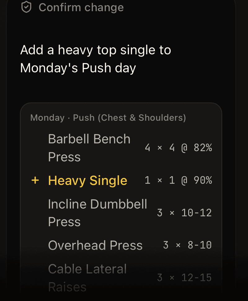 A Confirm change card in the app: Add a heavy top single to Monday's Push day, with a Heavy Single at 1 by 1 at 90 percent added in gold under Barbell Bench Press